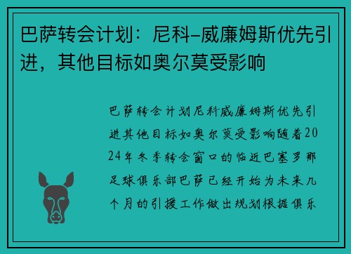 巴萨转会计划：尼科-威廉姆斯优先引进，其他目标如奥尔莫受影响